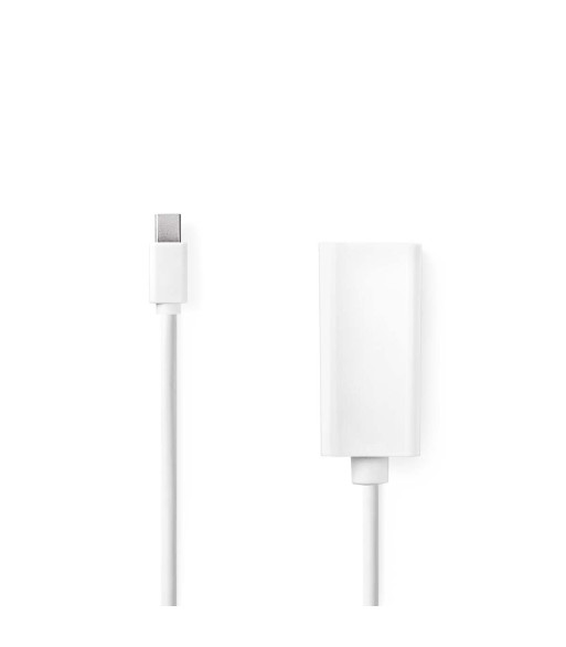 Mini DisplayPort kabel Mini DisplayPort kabel