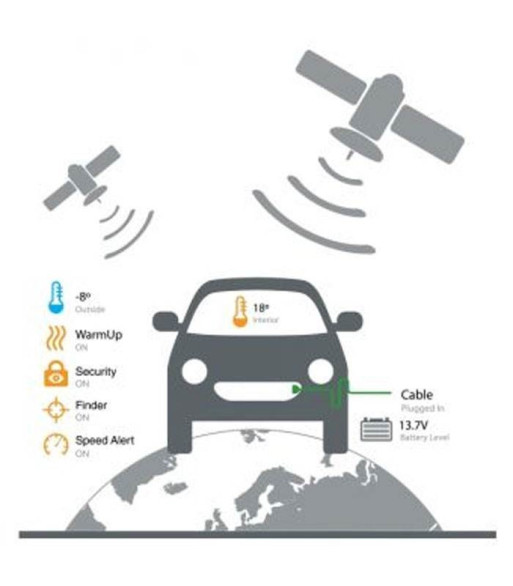 DEFA Finder Link - GPS Tracker m/ back-up batteri