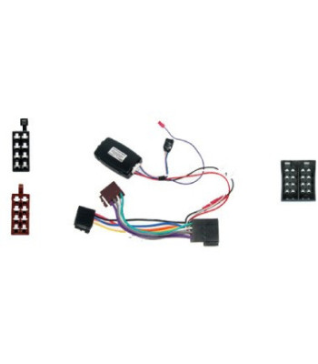 RAT INTERFACE OPEL