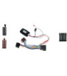 RAT INTERFACE OPEL