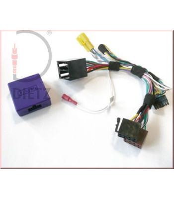 Can Bus Interface - Renault