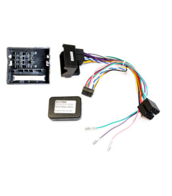 Ratinterface Renault 2008