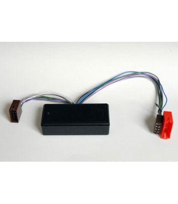 AKTIV INTERFACE ALFA