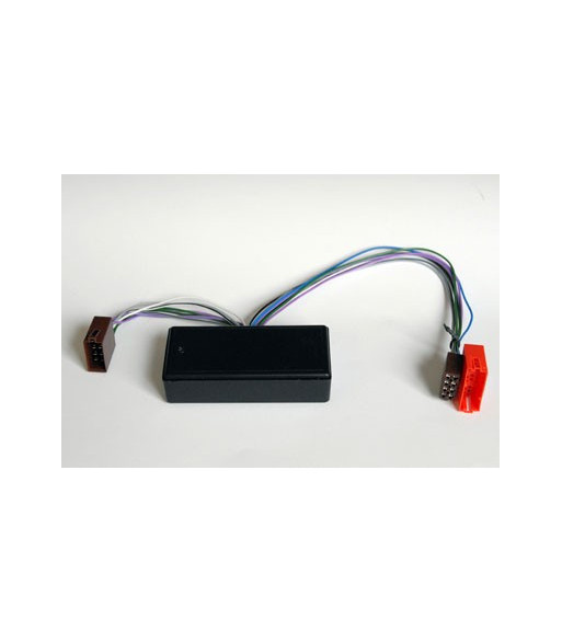 AKTIV INTERFACE ALFA