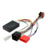CAN RAT INTERFACE TIL FIAT OG ALFA ROMEO