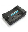 SCART konverter - SCART til HDMI