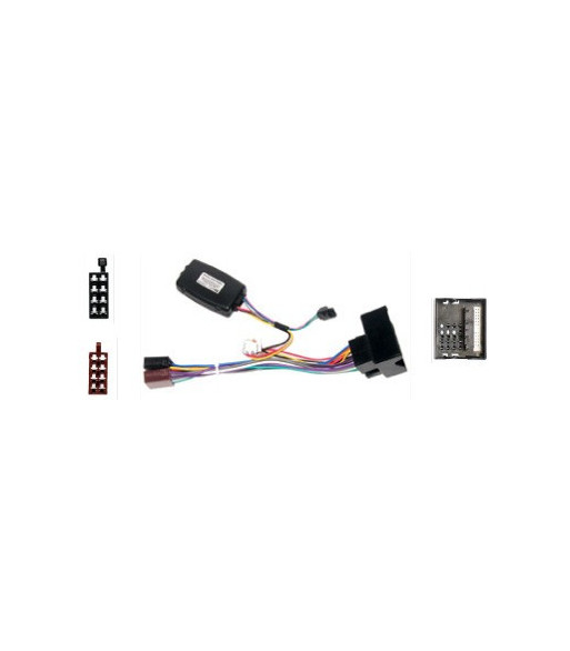 RAT INTERFACE TIL BMW RAT INTERFACE TIL BMW RAT INTERFACE TIL BMW RAT INTERFACE TIL BMW