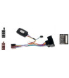 RAT INTERFACE TIL BMW RAT INTERFACE TIL BMW