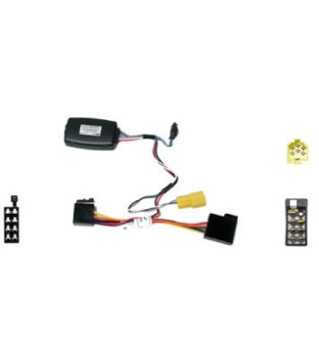 RAT INTERFACE TIL PEUGEOT/ CITROEN