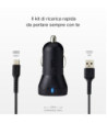 SBS USB C biloplader kit. 1A + 2.1A. 1m. Sort