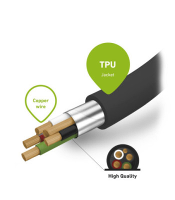 SBS USB C til USB A kabel. 1,5m. Sort