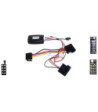 RAT INTERFACE TIL CITROEN