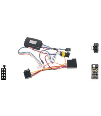 RAT INTERFACE TIL CITROEN