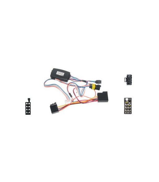 RAT INTERFACE TIL CITROEN RAT INTERFACE TIL CITROEN