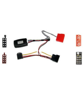 RAT INTERFACE TIL FIAT/PEUGEOT