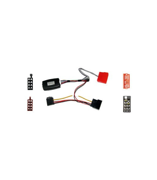 RAT INTERFACE TIL FIAT/PEUGEOT RAT INTERFACE TIL FIAT/PEUGEOT