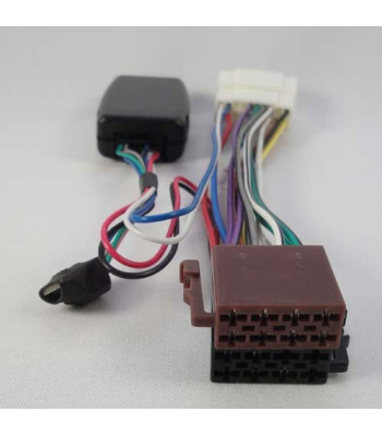 RAT INTERFACE TIL SUZUKI