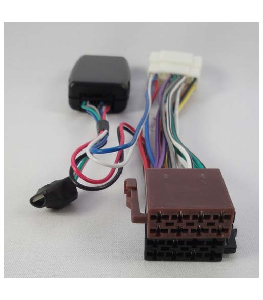 RAT INTERFACE TIL SUZUKI RAT INTERFACE TIL SUZUKI