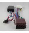 RAT INTERFACE TIL SUZUKI